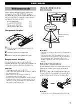 Preview for 28 page of Yamaha Piano Craft RX-E600 Owner'S Manual