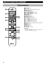 Preview for 33 page of Yamaha Piano Craft RX-E600 Owner'S Manual