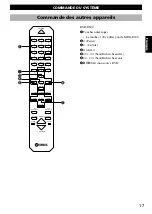 Preview for 42 page of Yamaha Piano Craft RX-E600 Owner'S Manual