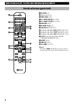 Preview for 56 page of Yamaha Piano Craft RX-E600 Owner'S Manual