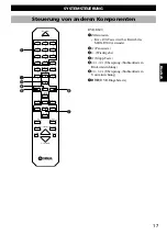 Preview for 65 page of Yamaha Piano Craft RX-E600 Owner'S Manual