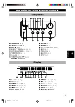 Preview for 101 page of Yamaha Piano Craft RX-E600 Owner'S Manual