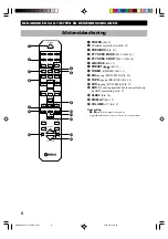 Preview for 102 page of Yamaha Piano Craft RX-E600 Owner'S Manual