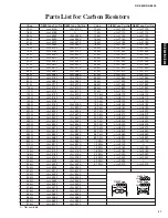 Предварительный просмотр 51 страницы Yamaha Piano Craft RX-E600 Service Manual