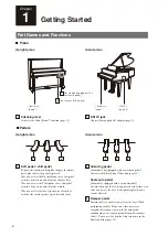 Preview for 12 page of Yamaha Piano SH Owner'S Manual