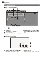 Preview for 14 page of Yamaha Piano SH Owner'S Manual