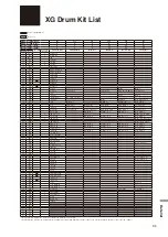 Preview for 64 page of Yamaha Piano SH Owner'S Manual