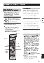 Preview for 496 page of Yamaha PianoCraft DRX-730 Owner'S Manual