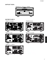 Preview for 5 page of Yamaha PianoCraft DVD-E810 Service Manual