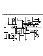 Preview for 11 page of Yamaha PianoCraft DVD-E810 Service Manual