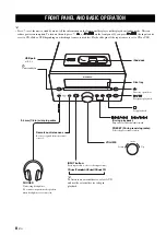 Preview for 10 page of Yamaha Pianocraft MCR-232-SB Owner'S Manual