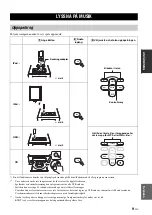 Preview for 65 page of Yamaha Pianocraft MCR-232-SB Owner'S Manual