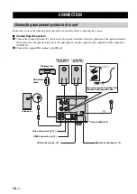 Предварительный просмотр 14 страницы Yamaha PianoCraft MCR-750 Owner'S Manual