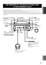 Preview for 61 page of Yamaha PianoCraft MCR-750 Owner'S Manual