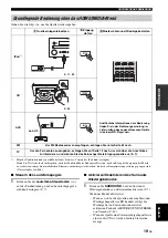 Предварительный просмотр 127 страницы Yamaha PianoCraft MCR-750 Owner'S Manual