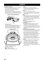 Preview for 156 page of Yamaha PianoCraft MCR-750 Owner'S Manual