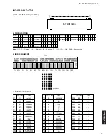 Preview for 17 page of Yamaha PianoCraft MCR-E810 Service Manual