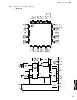 Preview for 21 page of Yamaha PianoCraft MCR-E810 Service Manual