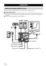 Preview for 12 page of Yamaha PianoCraft NS-BP150 Owner'S Manual