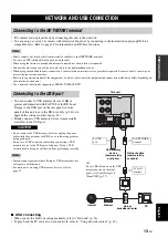 Preview for 15 page of Yamaha PianoCraft NS-BP150 Owner'S Manual