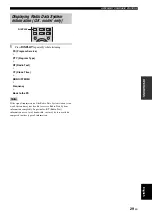 Preview for 31 page of Yamaha PianoCraft NS-BP150 Owner'S Manual