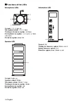 Preview for 10 page of Yamaha PJP-10UR Quick Start Manual