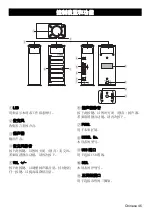 Preview for 45 page of Yamaha PJP-10UR Quick Start Manual