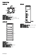 Preview for 62 page of Yamaha PJP-10UR Quick Start Manual