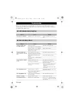 Preview for 18 page of Yamaha PJP-20UR Quick Start Manual