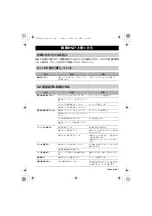 Preview for 37 page of Yamaha PJP-20UR Quick Start Manual