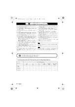 Preview for 40 page of Yamaha PJP-20UR Quick Start Manual