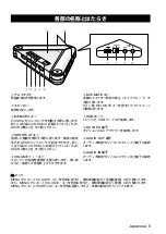 Preview for 7 page of Yamaha PJP-25UR Quick Start Manual