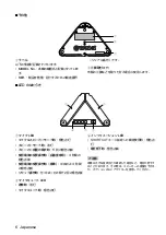 Preview for 8 page of Yamaha PJP-25UR Quick Start Manual