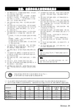 Preview for 31 page of Yamaha PJP-25UR Quick Start Manual