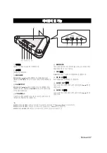 Preview for 39 page of Yamaha PJP-25UR Quick Start Manual