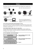 Preview for 7 page of Yamaha PJP-50R Owner'S Manual