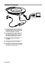 Preview for 38 page of Yamaha PJP-50USB Quick Start Manual