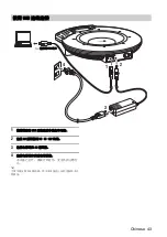 Preview for 45 page of Yamaha PJP-50USB Quick Start Manual