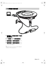 Preview for 53 page of Yamaha PJP-50USB Quick Start Manual