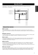 Preview for 7 page of Yamaha PJP-EC200 User Manual