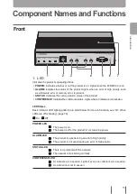 Предварительный просмотр 11 страницы Yamaha PJP-MC24 Instruction Manual