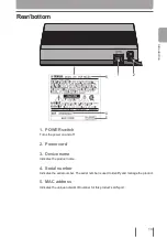 Предварительный просмотр 13 страницы Yamaha PJP-MC24 Instruction Manual