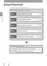 Предварительный просмотр 14 страницы Yamaha PJP-MC24 Instruction Manual