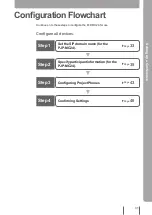 Предварительный просмотр 31 страницы Yamaha PJP-MC24 Instruction Manual