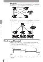 Предварительный просмотр 50 страницы Yamaha PJP-MC24 Instruction Manual