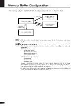 Предварительный просмотр 18 страницы Yamaha PLG100-DX Owner'S Manual