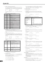 Предварительный просмотр 40 страницы Yamaha PLG100-DX Owner'S Manual