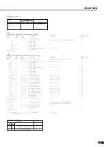 Предварительный просмотр 45 страницы Yamaha PLG100-DX Owner'S Manual