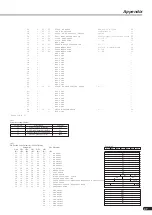 Предварительный просмотр 47 страницы Yamaha PLG100-DX Owner'S Manual