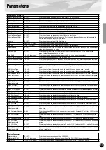 Preview for 13 page of Yamaha PLG100-XG Owner'S Manual